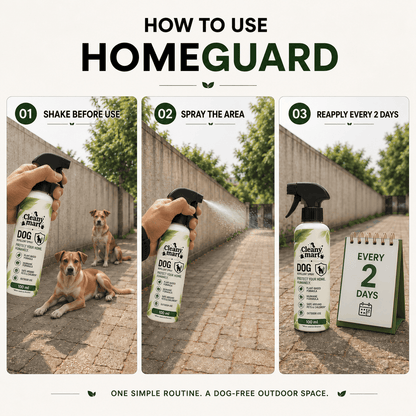 HomeGuard Dog Repellent Spray(100ml)